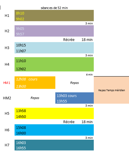 horaires journée au lycée